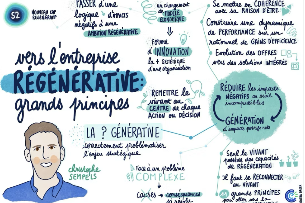 Convention des Entreprises pour le Climat – Session 2